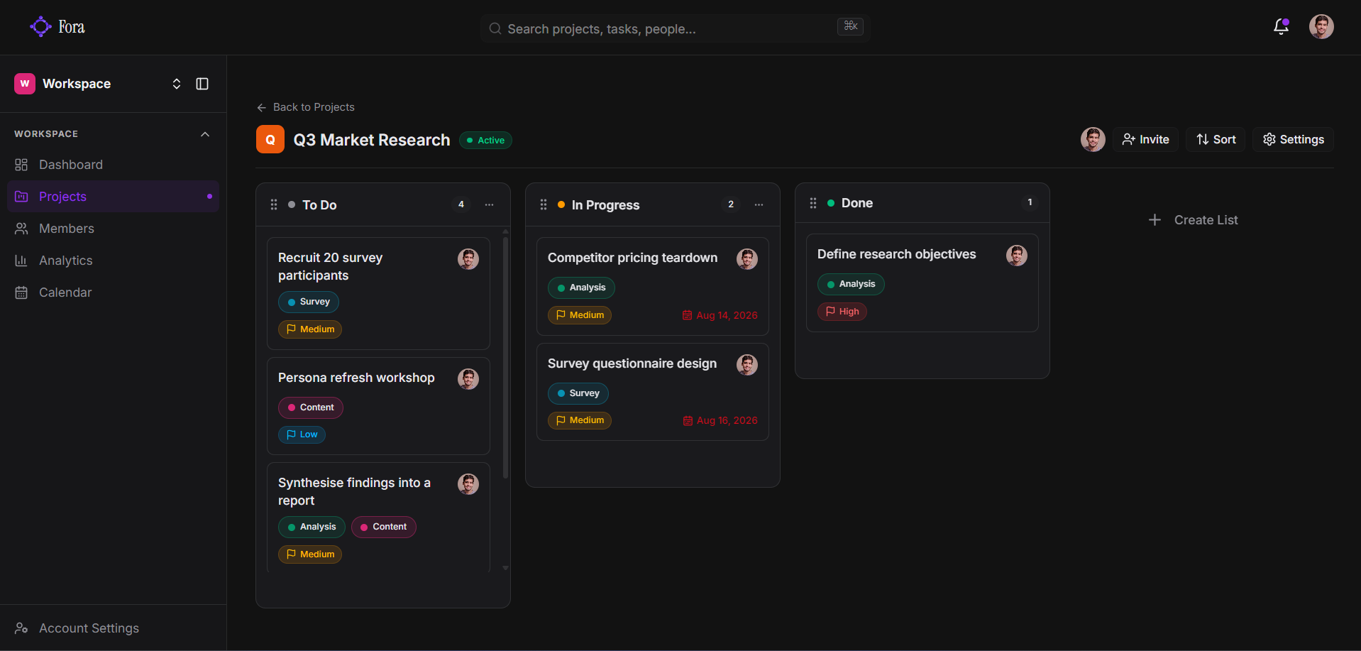 Fora kanban board